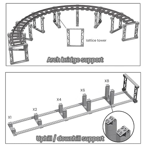 Finger Rock City Train Tracks Building Block Set, 212 Pcs Flexible Rails Train Track Railroad Expansion Accessory Set, Uphill and Downhill, Straight Curved Tracks thumbnail 3