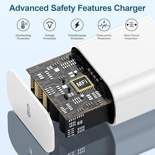 for iPhone 16 15 Charger/10ft Type C to C Charging Cable Cord Long,USB C Fast Charging Block for Apple iPhone 16 Pro Max/16/15/15 Plus/AirPods Max 2 (2024)/AirPod Pro 2nd Gen/4/Plug Cube Power Adapter - 1Pack White - 10 Feet thumbnail 3