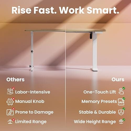 HUANUO 32" Small Electric Standing Desk Adjustable Height, 4 Memory Height Settings, Sit Stand Up Desk for Home Office & Computer Workstation, LightWalnut thumbnail 8