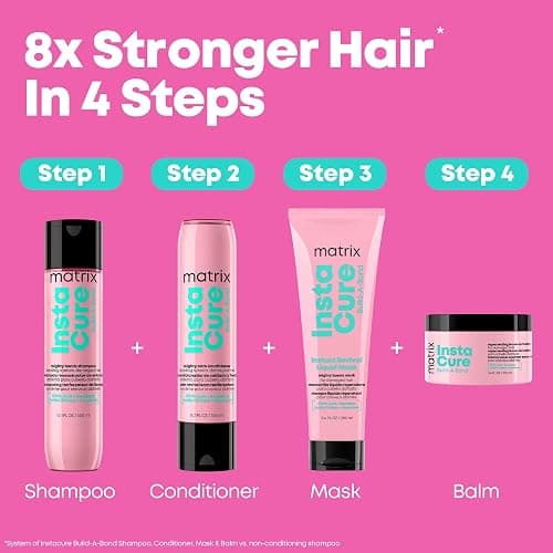 MATRIX Instacure Build-A-Bond Mighty Care Conditioner - Bond Repair For Very Damaged Hair, Strengthens, Smooths & Softens with Citric Acid & Squalane, Detangles & Adds Shine, Sulfate & Paraben-Free thumbnail 7