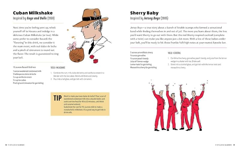 Break an Egg!: The Broadway Cookbook thumbnail 7