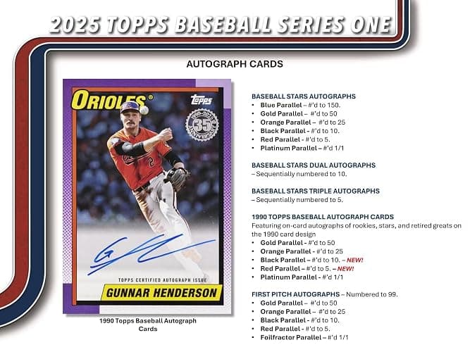 2025 Topps Series 1 Baseball Trading Card MLB Retail 20 Pack Box thumbnail 2