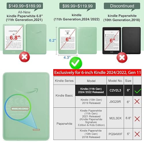 CoBak Clear Case Exclusively for 6" Kindle 2024 & 2022(11th Generation) | Ultra Slim Soft TPU Transparent Cover, Lightweight and Durable Protection thumbnail 3