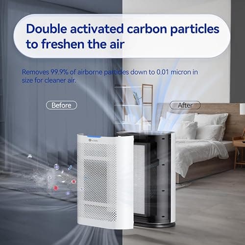 Air Purifiers for Home Large Room Cover 2,100 Ft²,Home Air Purifier with Air Quality Monitor & Aromatherapy,Auto H13 Air Purifier Removes Pets Hair Dust Smoke Odor,with 7 Colors Light(White) thumbnail 4
