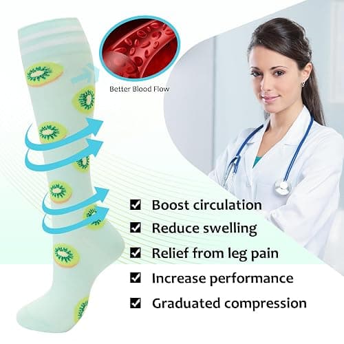 fenglaoda Compression Socks for Women Men Support Circulation 6 Pairs Socks For Nurse, Travel, Flight thumbnail 4