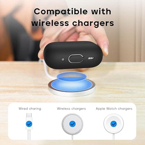 RFUNGUANGO Custodia compatibile con AirPods Pro di seconda generazione (2023/2022/2019), Custodia protettiva in morbido silicone per AirPods Pro con kit di pulizia e gommini auricolari, Nero thumbnail 5