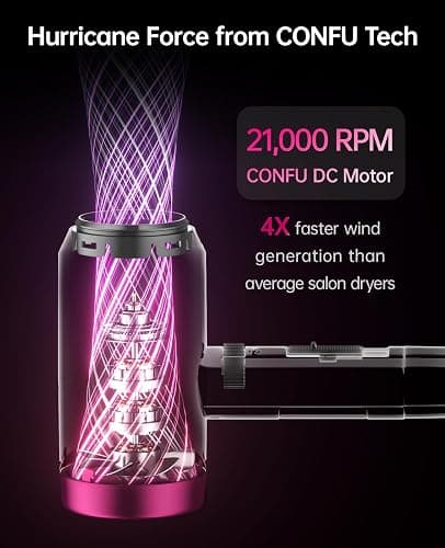 CONFU Ionic Blow Dryer 1600W, Portable Lightweight Fast Drying Negative Ion Hairdryer Blowdryer, 3 Heat Settings & Infinity Speed, with Diffuser and Concentrator Nozzle for Home & Travel thumbnail 3