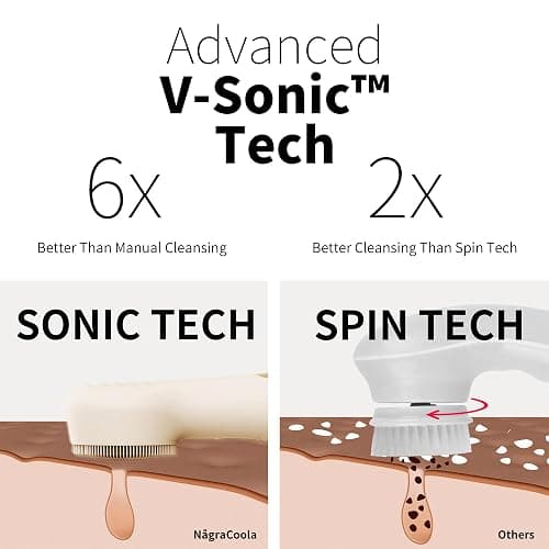 Silicone Face Scrubber, NågraCoola CLIE 2.0 Facial Cleansing Brush, Rechargeable, Waterproof Face Scrub Brush for Cleansing, Exfoliating, Massaging, Electric Facial Exfoliator for Women and Men - Oat thumbnail 2
