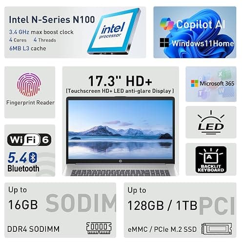HP 17.3” Touchscreen Laptop w/Microsoft 365, 16GB RAM, 1TB SSD+128GB UFS | Webcam w/ shutter, Fingerprint Reader, Backlit Keyboard, Microsoft Copilot Key, Intel Quad-Core CPU, Win11, Blue thumbnail 2