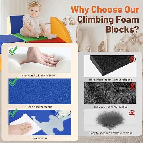 TODIBY 6-Piece Soft PU Leather Toddlers Climbing Toys, Baby Foam Climbing Blocks for Toddlers, Foam Play Gym Climbing Structures for Toddlers 3, Indoor Climb and Crawl Activity Play Set - Classic thumbnail 3