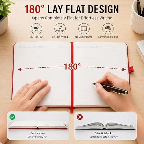 Heture 8 Pack Lined Journal Notebooks, A5 Hardcover Notebooks, 5.5 x 8.3 inch, 100GSM,160 Pages, Classic College Ruled Notebooks for Writing/Work/Travel/College (Assorted Color) thumbnail 6