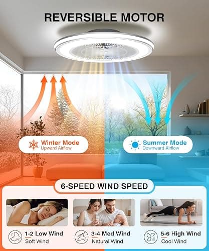 Smart RGB Ceiling Fans with Lights and Remote，20" Low Profile Ceiling Fan with Light ,6-Speed Wind & Dimmable LED,1000+RGB Ambient Light ,Flush Mount Ceiling Fan Compatible with Alexa and Google Home thumbnail 4