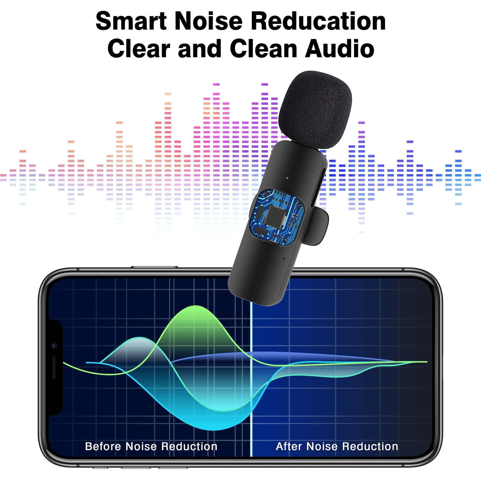 Professional Wireless Lavalier Lapel Microphone for iPhone, iPad, Cordless Omnidirectional Condenser Recording Mic for Video Recording, Live Streaming, Interview Podcast Vlog YouTube Tiktok(2 Pack) thumbnail 4