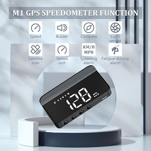 Liiiyuan M1 White Windshield Projection Heads Up Display, Digital GPS Speedometer with Speed, Travel Direction Function, and Overspeed Alarm, Fatigue Driving Alarm， Suitable for All Vehicles thumbnail 3