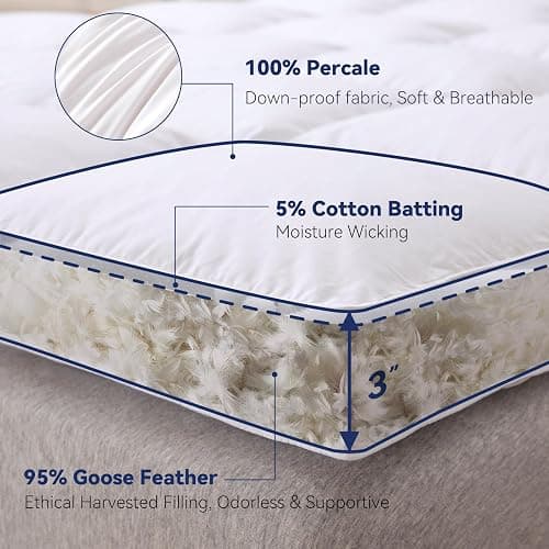 LeWinBedding 3 Inch White Goose Feather Mattress Topper,Twin Feather Bed Topper,Mattress Cover with Straps,Ultra Soft Pillowtop,100% Cotton Fabric(39”x75”) thumbnail 3