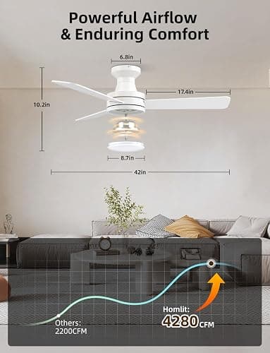 Homlit 42 inch RGB Ceiling Fan with Light, Smart App & Remote Control Low Profile Flush Mount, Music Sync Lighting, 6-Speed Quiet Reversible DC Motor, 4CCT Dimmable for Home Office Party,White thumbnail 2