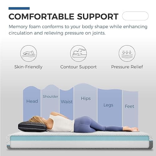 FATHOM Firm Queen Mattress 10 Inch Memory Foam Mattress Queen Size Bed in a Box for Back Pain Relief and Cool Sleep with Gel Foam and Removeable Fiberglass Free Cover, CertiPUR-US Certified thumbnail 4