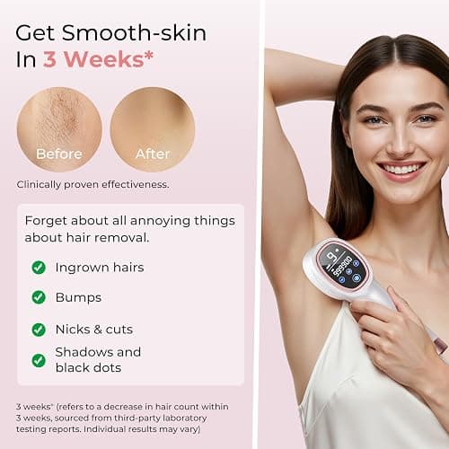 Ubroo IPL Laser Hair Removal for Women and Men, 45°F Ice Cooling Laser Hair Removal Device for Face & Body, At-Home Painless Hair Remover with Long-Lasting Results, Smooth Skin Gift thumbnail 3