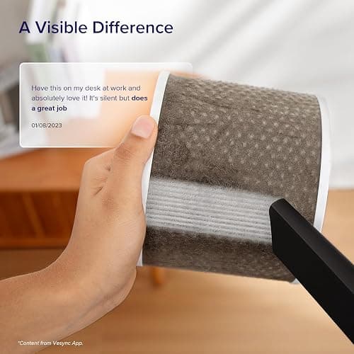 LEVOIT Air Purifier for Bedroom Home, Quiet HEPA Filter Cleaner with Fragrance Sponge & 3 Speed for Better Sleep, Air Frenshener, Allergies, Dust, Pet Dander, Odour, Smoke, Office, Desktop, Core Mini thumbnail 9
