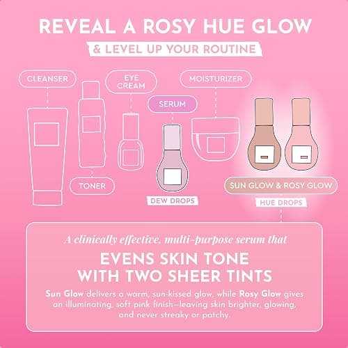 Glow Recipe Hue Drops getöntes Gesichtsserum – leuchtende Drops zum Aufhellen und Hydratisieren – Hautpflege-Make-up-Primer & flüssiger Highlighter thumbnail 5