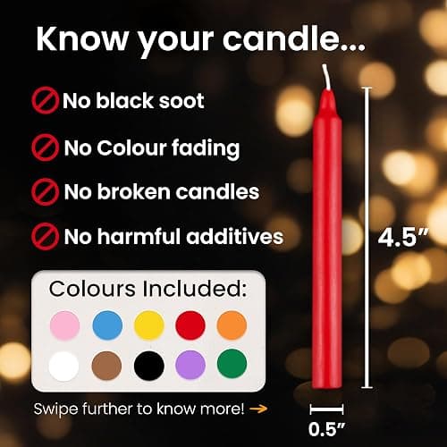 Spell Candles (40 Candles) - One Shipping Charge! thumbnail 6