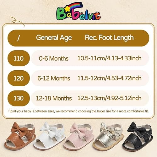 Babelvit Infant Baby Girl Boy Sandals Comfort Premium Summer Outdoor Casual Beach Shoes with Flower Bowknot Anti Slip Rubber Sole Newborn Toddler Prewalker First Walking Shoes thumbnail 4