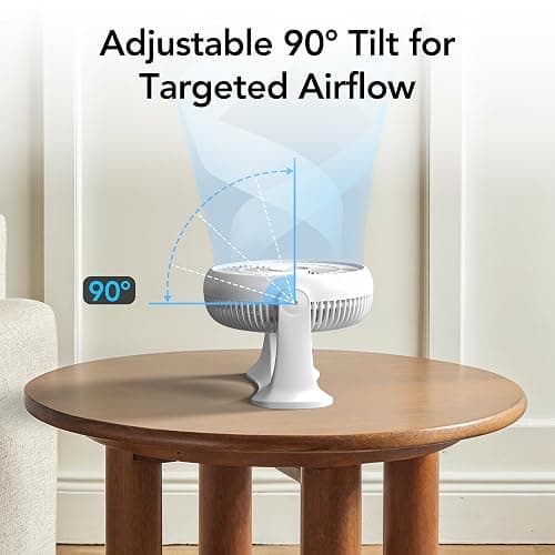 Comfort Zone 11-Inch High-Velocity Tabletop Air Circulator Fan, Quiet Personal Fan with 3 Speeds & 90° Adjustable Tilt – Portable Desk Fan for Home, Bedroom, or Office, White thumbnail 5
