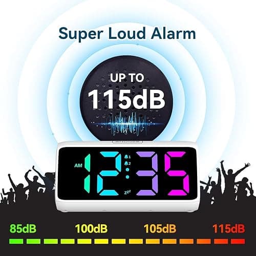 Netzu Loud Alarm Clock for Heavy Sleepers, Plug-in RGB Vibrating Alarm Clocks with Bed Shaker, 5 Dimmers, 2 Alarms and Snooze for Bedrooms Hearing Impaired Deaf Adults (White) thumbnail 4