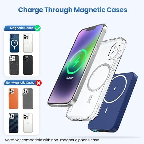 Magnetic Portable Charger Power Bank,Slim Wireless Portable Charger with LCD Display,PD Fast Charging USB-C Battery Pack Compatible with Magsafe,iPhone 16/16 Plus/15/14/13/12 (Dark Blue, 5500mAh) thumbnail 2
