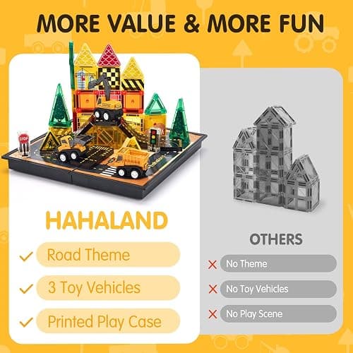 hahaland Mini Magnetic Tiles Travel Construction Toys with Engineering Cars | Magnetic Building Blocks with Vehicles Trucks, Case 2-in-1 Road-Themed Box, Montessori Gifts for 3-6 Year Old Toddler thumbnail 8