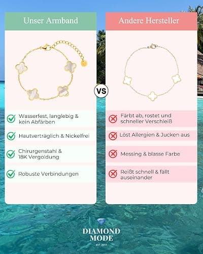 DIAMOND MODE Kleeblatt Armband Damen Gold – Schmuck 18K vergoldet, Clover Perlmutt, Chirurgenstahl 316L, wasserfest, verstellbar 16–20 cm – Geschenk thumbnail 5