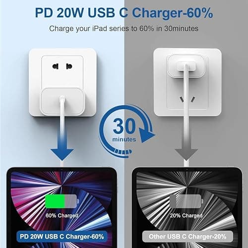 for iPhone 16 15 Charger/10ft Type C to C Charging Cable Cord Long,USB C Fast Charging Block for Apple iPhone 16 Pro Max/16/15/15 Plus/AirPods Max 2 (2024)/AirPod Pro 2nd Gen/4/Plug Cube Power Adapter - 1Pack White - 10 Feet thumbnail 2