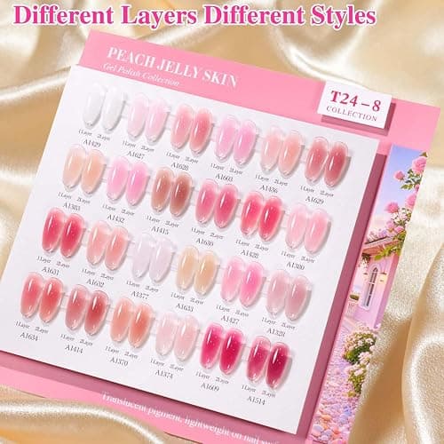 Double Rhythm 28Pcs 0.5Oz Gel Nail Polish Set Same Color Same Bottle Gel Polish Kit Nail Art Manicure Salon DIY at Home for Women (Jelly Sheer Clear Collection-T24-8) thumbnail 4