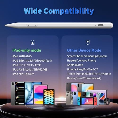 iPhone iPad Pencil for iOS & Android Touch Screens, New Designed 15 Mins Fast Charge Universal Stylus Pen for Apple iPad Pro, Air, Mini, (Palm Rejection) iWatch, iPhone, Samsung, Tablet All Devices thumbnail 4