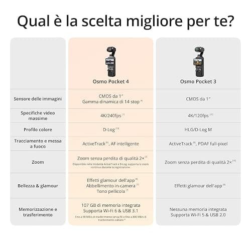 DJI Osmo Pocket 4 Combo Standard, videocamera vlog tascabile con gimbal | CMOS da 1″ e 4K/240fps, stabilizzazione a tre assi, zoom senza perdita 2×, 107 GB di memoria integrata thumbnail 9