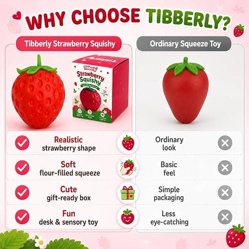 Strawberry Squishy Stress Ball, Realistic Red Strawberry Squishy Sensory Squeeze Toy, Soft Squishy Fidget Toy, Cute Fruit Squishy Gift for Kids and Adults thumbnail 5