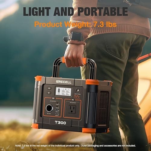 Portable Power Station 300W, GRECELL 230.88Wh Solar Generator with 60W USB-C PD Output, 110V Pure Sine Wave AC Outlet Backup Lithium Battery for Outdoors Camping Travel Home Blackout thumbnail 7