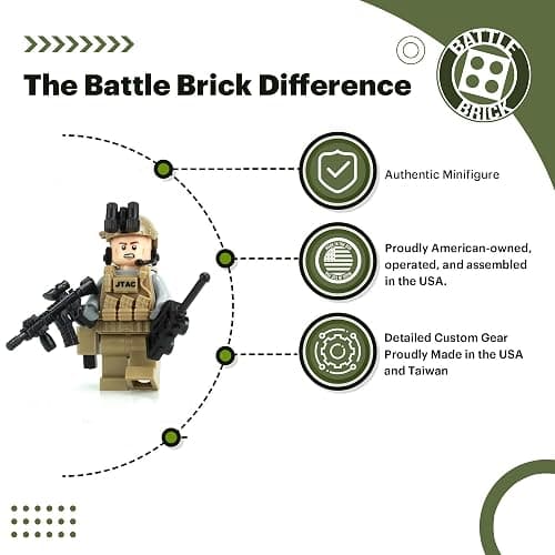 Battle Brick 1.6 Inches Tall JTAC/CCT Air Force Special Forces Value Custom Minifigure | Accessories Made in The USA | Genuine Military Minifig | Great Gift for Ages 10+ to Adult AFOL thumbnail 3