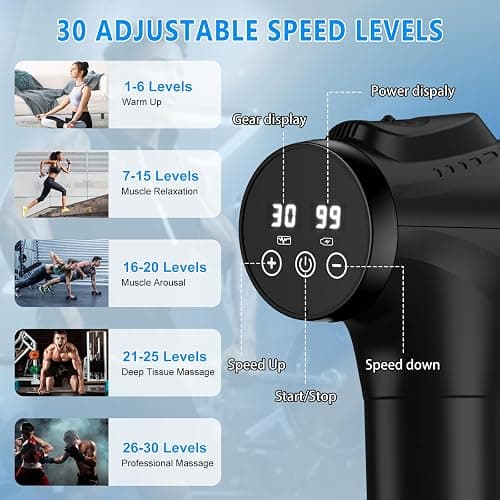 APHERMA Massage Gun, Muscle Massage Gun for Athletes Handheld Electric Deep Tissue Back Massager, Percussion Massage Device for Pain Relief with 30 Speed Levels 9 Heads Black thumbnail 2