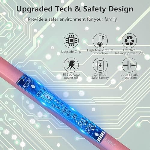 MEIRUBY 2 Pack Electric Candle Lighter, Christmas Stocking Stuffers Gifts for Women Mom Men Wife Sister, USB Arc Rechargeable Windproof Long Lighter for Candle BBQ Housewarming Birthday Gifts Idals thumbnail 3