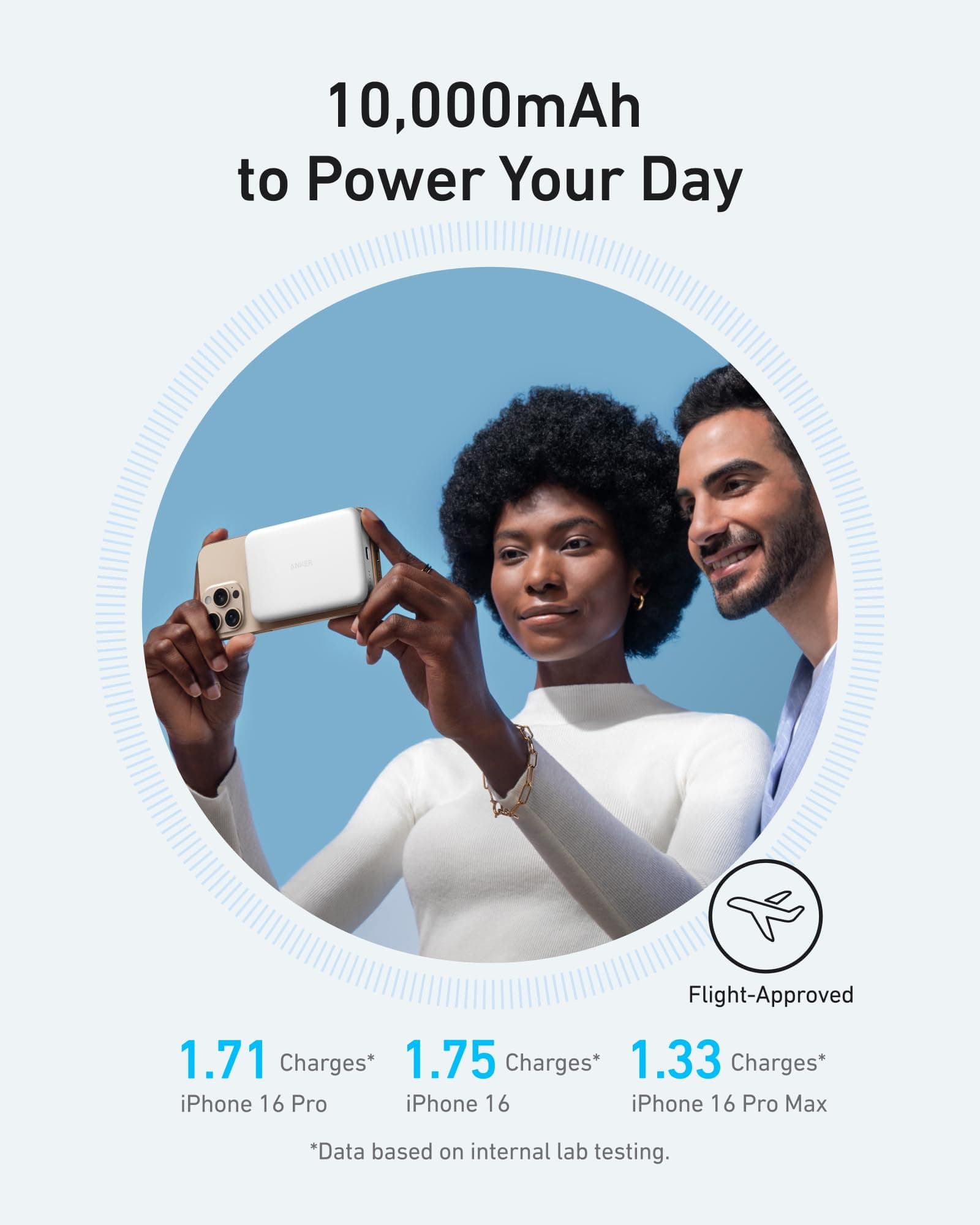Anker Power Bank PD 30W Batería Portátil 10000mAh, Cargador Inalámbrico Qi2 15W, Ultra Delgado, USB-C Entrada/Salida, Carga Rápida, Control de Temperatura, Compatible con iPhone 12/13/14/15/16 Serie thumbnail 5