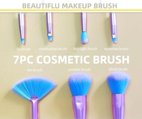 RAEEIKPHZ Unicorn Fan Makeup Brush Set,Crystal Sparkles Blue Blush Powder Fan Lip Eye Shadow Eyebrow Eye Blender Brush in Set thumbnail 3