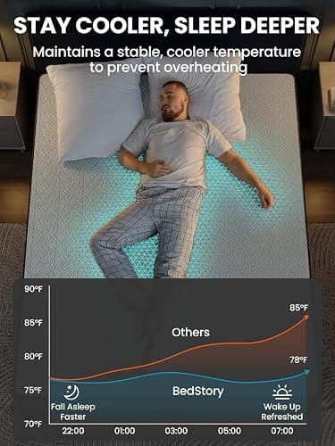 BedStory 4 Inch Mattress Topper Twin XL Cooling, Gel Infused Memory Foam Topper with Cool-to-Touch Removable Cover, Pressure Relief & Deep Sleep, CertiPUR-US Certified thumbnail 7