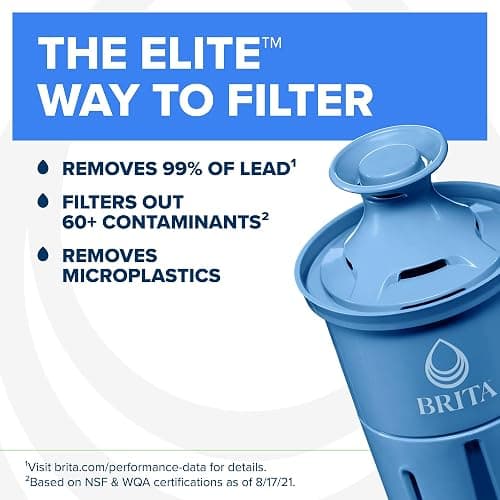 Brita Water Pitcher, Metro Elite Filter, Removes 99% of Lead, Includes 1 Filter, 6-Cup Capacity, White thumbnail 2