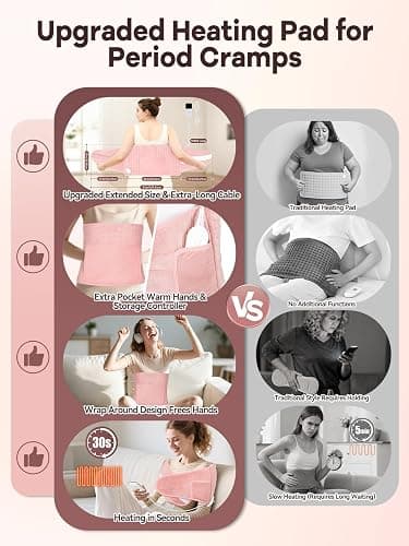 51" Heating Pad for Period Cramps Built with Hand Warmer Pocket, Controller Pocket & 9.84ft/3M Extra-Long Cord, Adj. Temp Timer Auto Shut Off Wrap Around Heated Pad for Women Back Abdomen Pain Relief thumbnail 4