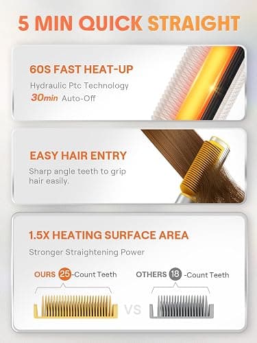 SHEGLAM Straightener Brush 3D Ionic Hair Straightening Brush with 24K Gold Heated Comb, Anti-Scald Design, 60s Fast Heat-Up, Auto-Off, Frizz Control, Sleek & Smooth Styling thumbnail 9