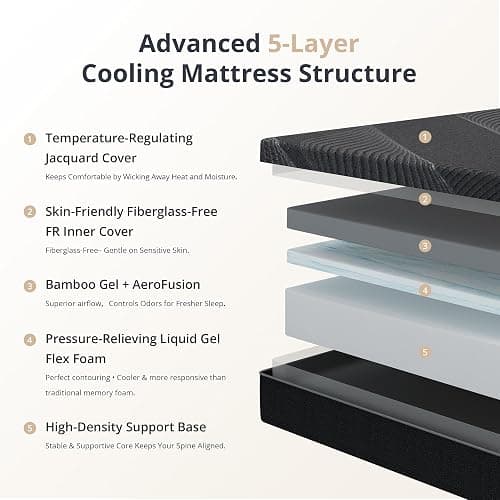 Dyonery Queen Size Mattress, 10 Inch Gel Memory Foam, Cooling & Back Pain Relief, Fiberglass Free, CertiPUR-US Certified, Foam Made in USA, Medium thumbnail 2