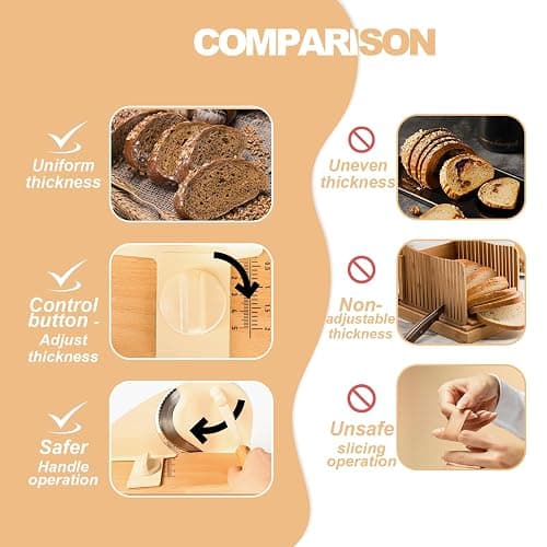 Manual Bread Slicer for Homemade Sourdough Bread, Adjustable Thickness&Evenly Slicing, Hand Crank Bread Slicer with Scale Line and Suction Cup, Serrated Blade Design, Patent:USD105861 thumbnail 4