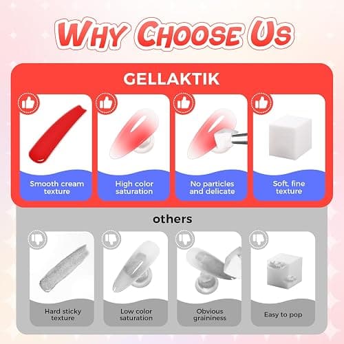 GELLAKTIK Pat Painting Gel, 16 Colors Ombre Gel Nail Polish for French Manicure, Blooming Aura Nails with Sponge Applicators, UV/LED Curing DIY Nail Art Palette thumbnail 4