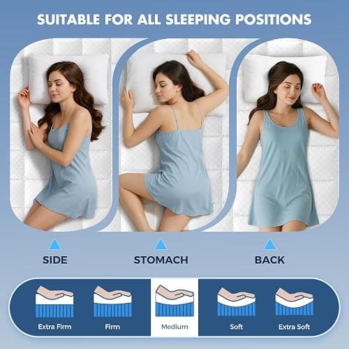 Dual Layer 4 Inch Memory Foam Mattress Topper King Size, 2 Inch Cooling Gel Memory Foam, 2 Inch Soft Pillow Top Pad, Breathable Mattress Cover for Back Pain Relief, Deep Elastic Pocket, White thumbnail 7